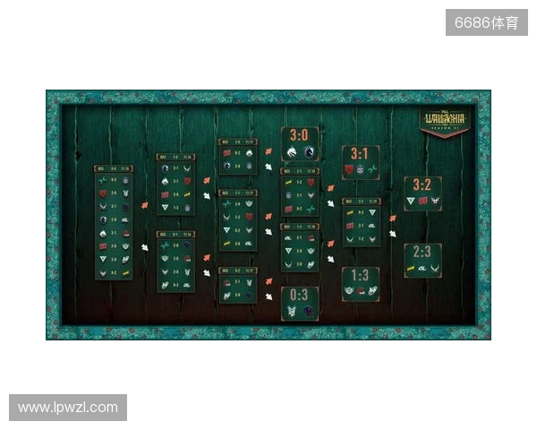 PGL瓦拉几亚S6瑞士轮结束，XG遗憾淘汰